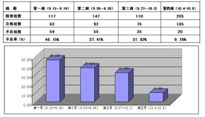 歐博企業(yè)管理咨詢公司 深耕制造業(yè)管理咨詢，助力中國企業(yè)轉(zhuǎn)型升級